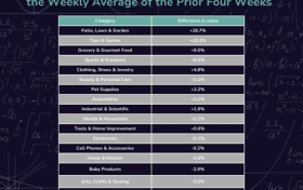 北美春季大促倒计时！顺友物流助力卖家高效备货，冲刺爆单无忧