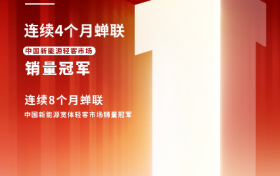 远程超级VAN 2025平稳开局 1月销量再夺双冠！持续领跑新能源轻客市场
