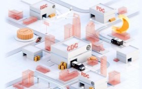 顺丰全周期仓储服务，护航商家中秋旺季“稳增优配”