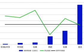 顺友物流：抢滩哥伦比亚，开启跨境出海新篇章
