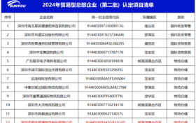荣耀登榜！顺友物流获深圳市贸易型总部企业认定