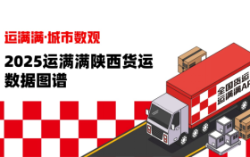 运满满司机摄影展西安开幕用数据与影像解读“在路上”的陕西